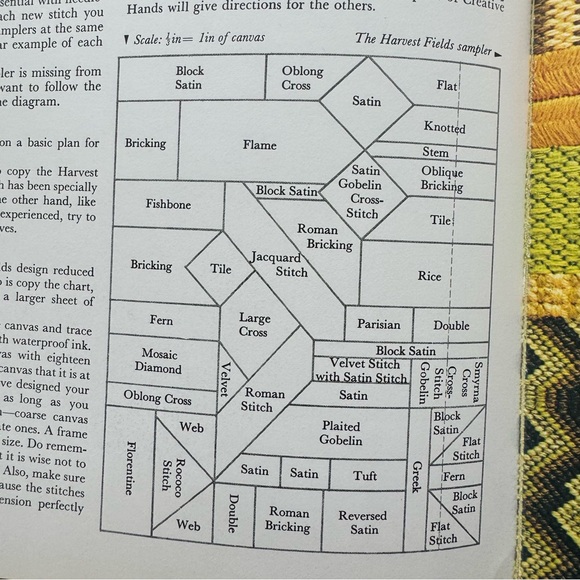 Vintage Creative Hands Volume 1 Book - Picture 4 of 14